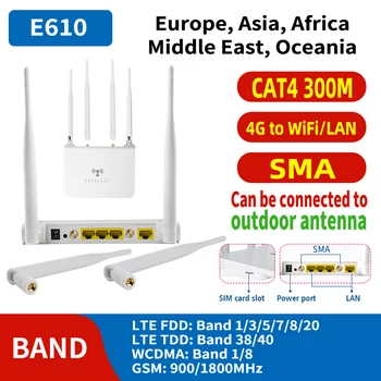300 Мбит/с Сетевой WPS CPE LTE Беспроводной Модем Маршрутизатор SIM-карты 4G WiFi Точка Доступа Для Домашних Офисных Компьютеров Rj45 WAN LAN Порт E610